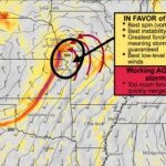 Missouri and Iowa Triple Point Setup Triggers Strong Storm Development With Supercell Potential Before Storms Merge Across Midwest