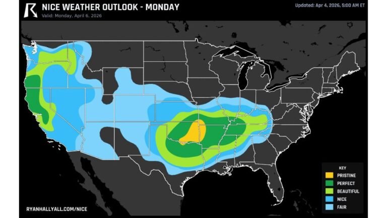 Monday Reset Timeline Across Texas, Oklahoma, and Arkansas as Calm, Dry Air Replaces Recent Severe Weather Chaos