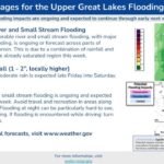 NOAA Issues Flooding Alert for Michigan and Wisconsin as Record River Flooding Continues Through Early Next Week