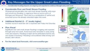 NOAA Issues Flooding Alert for Michigan and Wisconsin as Record River Flooding Continues Through Early Next Week