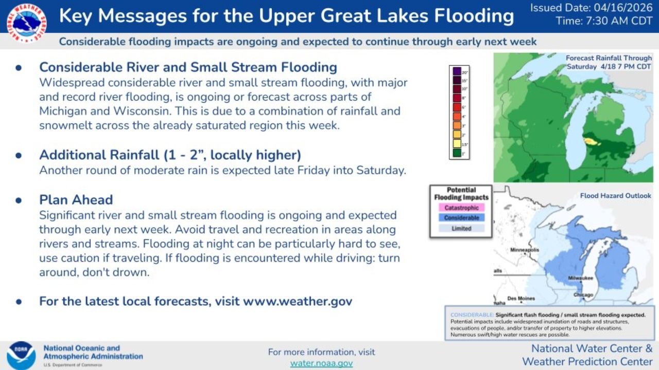 NOAA Issues Flooding Alert for Michigan and Wisconsin as Record River Flooding Continues Through Early Next Week