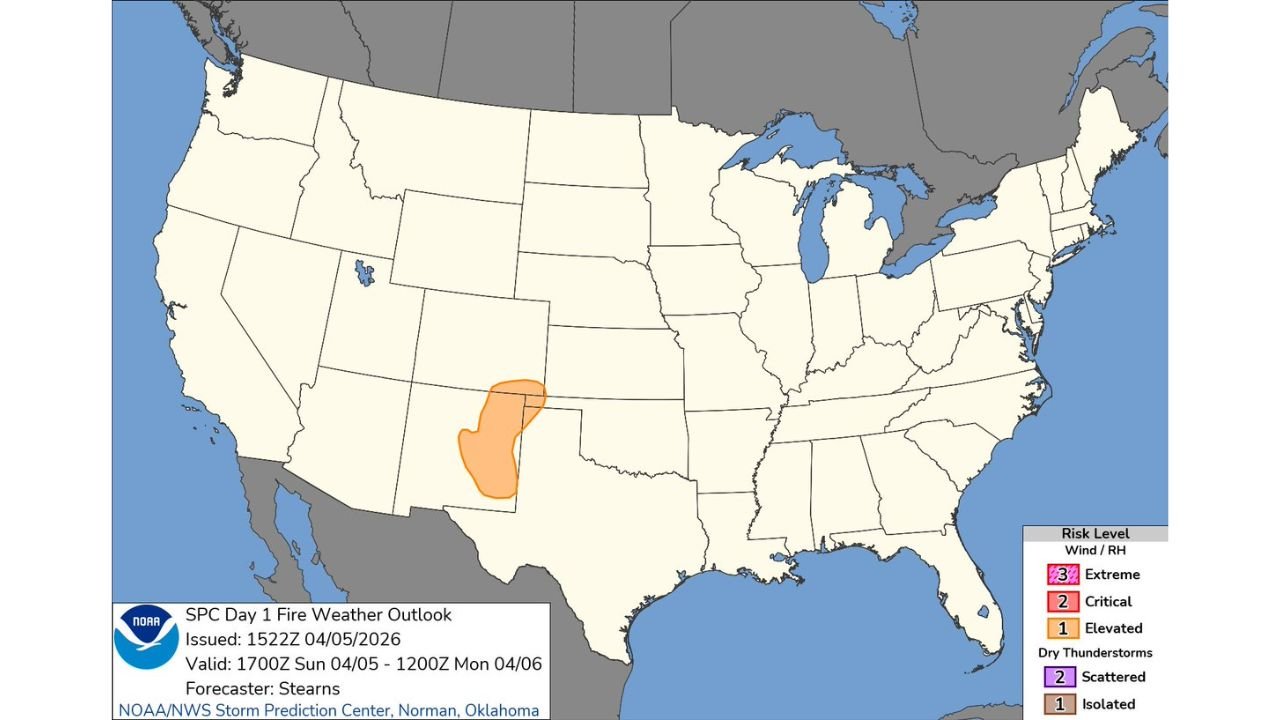 New Mexico and West Texas Face Elevated Fire Weather Risk Sunday as Dry Winds Raise Wildfire Concerns