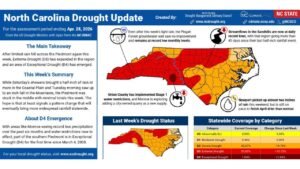 North Carolina Drought Worsens as Exceptional Drought Emerges for the First Time Since 2008 With 100 Percent of the State Now in Drought