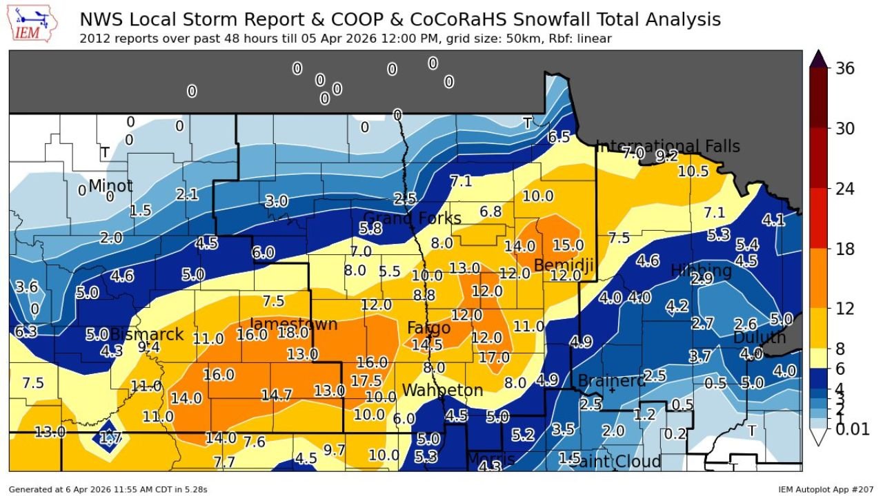 North Dakota and Minnesota Snowstorm Dumps Over 18 Inches Near Jamestown as Fargo and Bemidji See Double Digit Totals