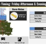 Oklahoma, Texas Face Friday Severe Storm Window as Oklahoma City, Wichita Falls and Lawton Brace for Evening Hail and 65 MPH Winds