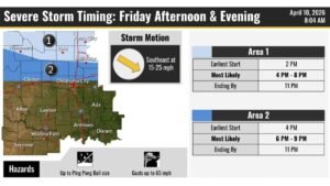 Oklahoma, Texas Face Friday Severe Storm Window as Oklahoma City, Wichita Falls and Lawton Brace for Evening Hail and 65 MPH Winds