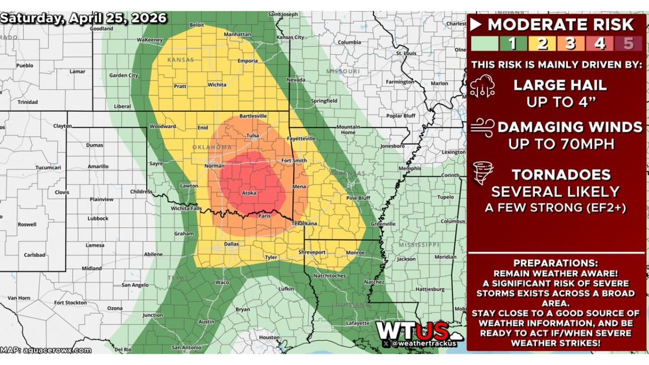 Oklahoma and Arkansas Face Level 4 Moderate Risk of Severe Storms With EF2 Tornadoes and 4-Inch Hail Possible This Saturday April 25