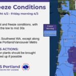 Oregon and Washington Face Widespread Frost and Freeze Tonight With Temperatures Dropping Into the Low 30s Across Inland Areas