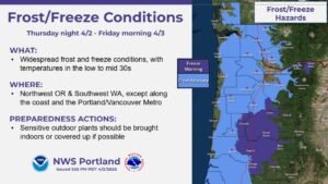 Oregon and Washington Face Widespread Frost and Freeze Tonight With Temperatures Dropping Into the Low 30s Across Inland Areas