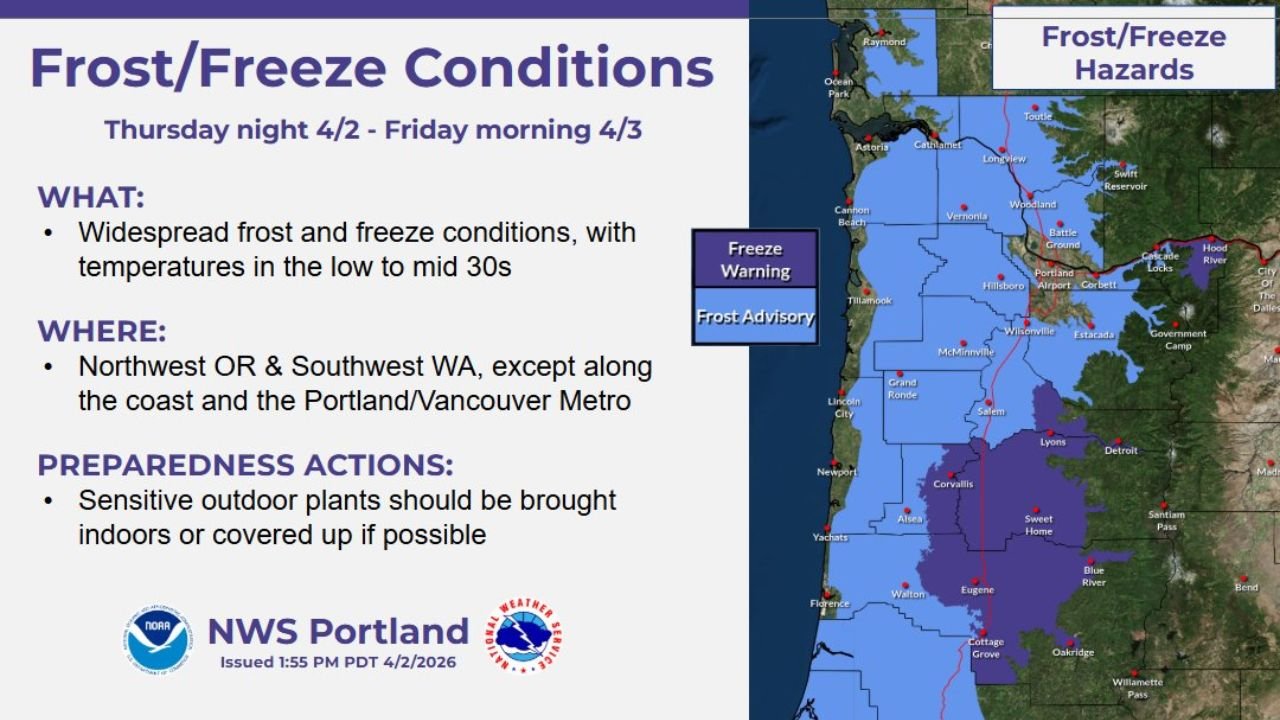 Oregon and Washington Face Widespread Frost and Freeze Tonight With Temperatures Dropping Into the Low 30s Across Inland Areas