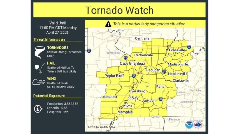 PDS Tornado Watch Issued for Missouri, Illinois, Kentucky, Indiana and Tennessee Until 11 PM With EF3 Tornadoes and Tennis Ball Hail Likely