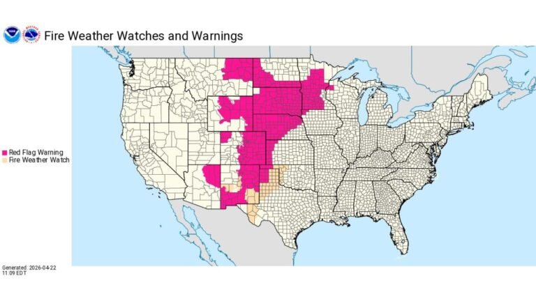 Particularly Dangerous Situation Red Flag Warnings Cover 11 Million People Across the Rockies and Plains With Extreme Fire Risk Wednesday