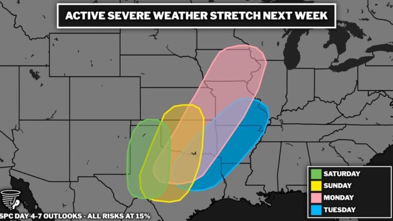Plains, Midwest and Southeast Face Four Consecutive Days of Severe Weather Saturday Through Tuesday With Storms Targeting Oklahoma, Kansas, Iowa, Arkansas and Tennessee April 4-8