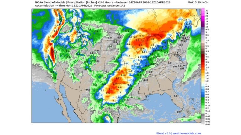 Plains and Midwest Set for Heavy Rain Surge While Southeast Stays Dry as Storm Track Shifts West of Carolinas