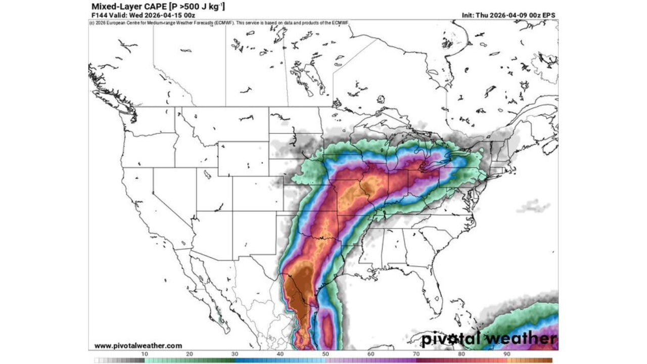 Powerful Storm Setup Signals Next Week Severe Weather Surge From Texas Through Mississippi Valley Into Midwest With Widespread Instability Building