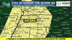 Rare Day 7 Severe Weather Outlook Covers Nashville to Memphis and Upper Cumberland Region for Monday April 27