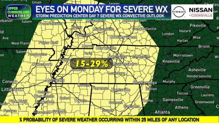 Rare Day 7 Severe Weather Outlook Covers Nashville to Memphis and Upper Cumberland Region for Monday April 27