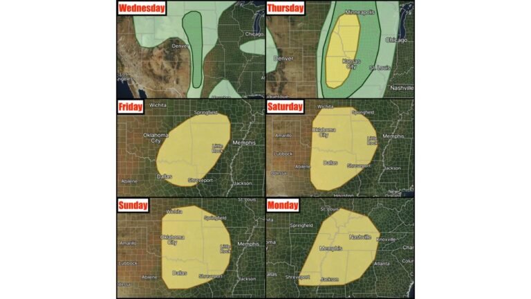 Six Straight Days of Severe Weather Outlined Wednesday Through Monday From the High Plains to the Deep South