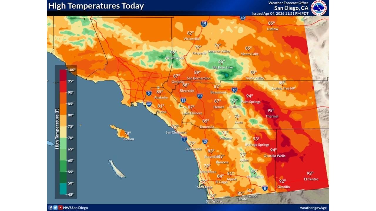 Southern California Easter Forecast Brings Warm 80s to 90s Across Los Angeles, Inland Empire and Desert Areas With Light Winds and Sunshine