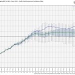 Summer Heat This Week Then a Stunning Reversal: Baltimore Faces a Sharp Temperature Crash Into the 50s Next Week With a Possible Late-Season Frost or Freeze as April Ends With a Cold Surprise