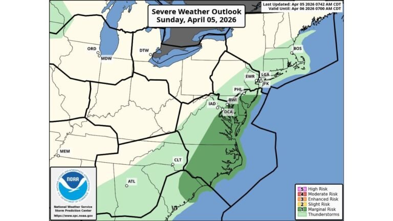 Sunday Timeline Alert: Final Severe Storm Push From North Carolina Through Mid-Atlantic Brings Damaging Wind Risk Before Pattern Calms