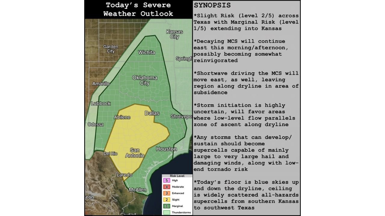 Supercells on the Table: Texas Faces Slight Risk of Severe Storms Today as Uncertainty Hangs Over the Dryline from Southern Kansas to Southwest Texas