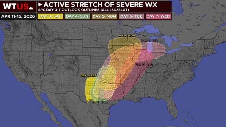 Texas, Oklahoma, Kansas, Missouri, Illinois, Indiana and Michigan Enter Rare 5-Day Severe Storm Stretch With Expanding Tornado and Hail Threat