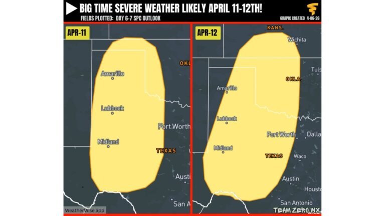 Texas, Oklahoma and Kansas Face April 11–12 Severe Weather Risk as Multi-Day Storm Pattern Signals Possible Extended Outbreak