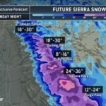 This Weekend: 3 To 5 Feet Of Snow Burying California Sierra Nevada Mountains Through Sunday Night With Up To 36 Inches At Sonora Pass And 30 Inches At Donner Pass And Lassen Park