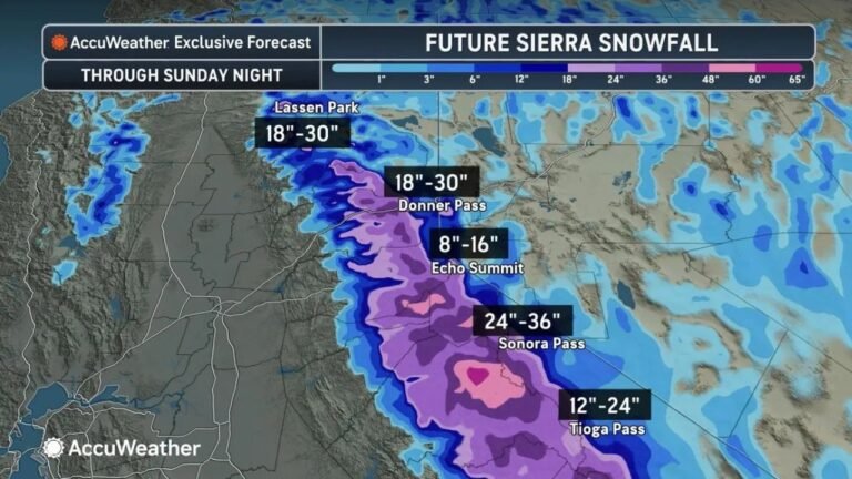 This Weekend: 3 To 5 Feet Of Snow Burying California Sierra Nevada Mountains Through Sunday Night With Up To 36 Inches At Sonora Pass And 30 Inches At Donner Pass And Lassen Park