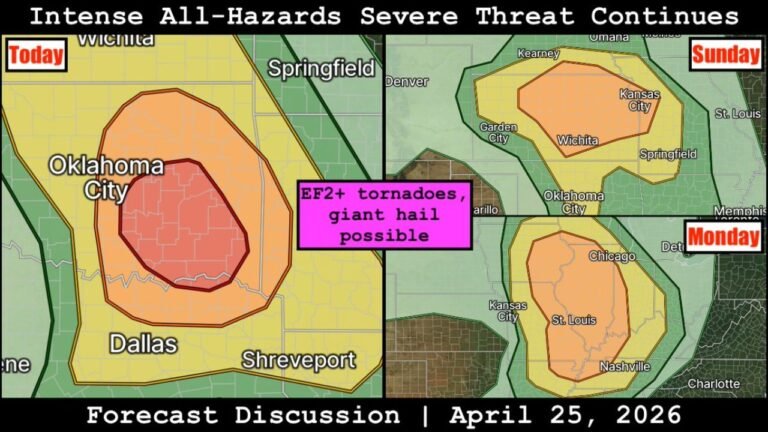 Three Days, Three Bull's-Eyes — Oklahoma City Today, Wichita Sunday, St. Louis Monday as the All-Hazards Outbreak Refuses to Stop