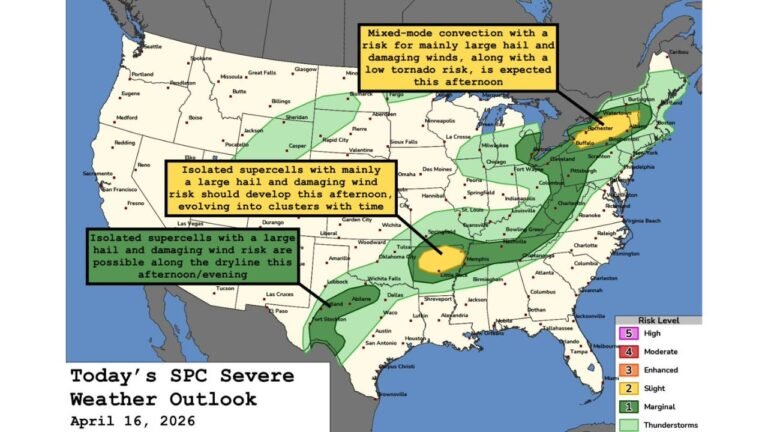 Three Separate Severe Weather Zones Fire Across the U.S. Today: New York, Arkansas, and Texas All at Risk