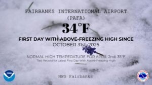 5:05 PM Breakthrough in Fairbanks Alaska Ends 152 Day Freeze Streak as Temperatures Finally Rise Above Freezing
