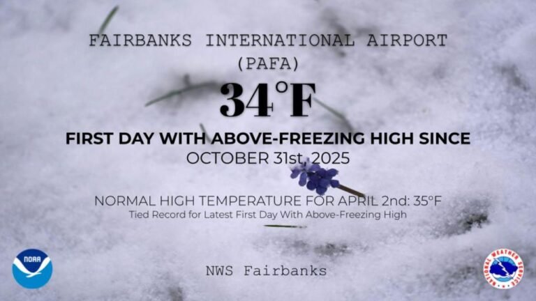 5:05 PM Breakthrough in Fairbanks Alaska Ends 152 Day Freeze Streak as Temperatures Finally Rise Above Freezing