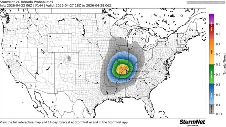 Tornado Probability Explodes to High Threat Level Near Memphis for Monday April 27 in One of the Most Alarming Extended Range Signals of 2026