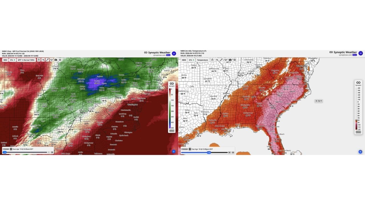 Two Americas This Week: The Great Lakes Drowns in 500% of Normal Rainfall and Severe Weather While the Southeast Bakes in Record-Smashing Heat With Zero Rain in Sight From Charlotte to Atlanta to New Orleans
