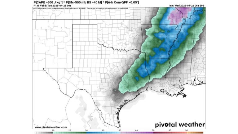 Very Large Hail and Tornadoes to Target East and Northeast Arkansas Monday April 27 With First Tornado Window Opening Sunday PM Across Western Arkansas