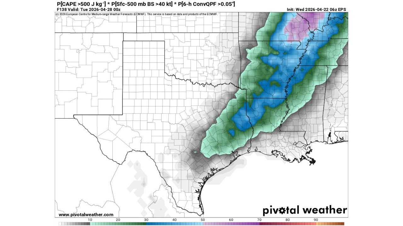 Very Large Hail and Tornadoes to Target East and Northeast Arkansas Monday April 27 With First Tornado Window Opening Sunday PM Across Western Arkansas