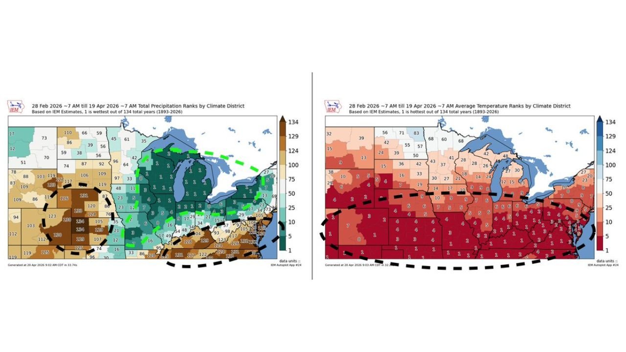 Wettest Stretch Since 1893 Drowns the Midwest While the South Bakes Through One of the Driest and Hottest Periods on Record