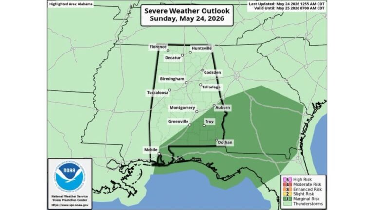 Alabama Faces Mix of Sun and Storms Through Memorial Day Weekend as Southeast Alabama Sits Under Marginal Risk With Gusty Winds and Heavy Rain Possible