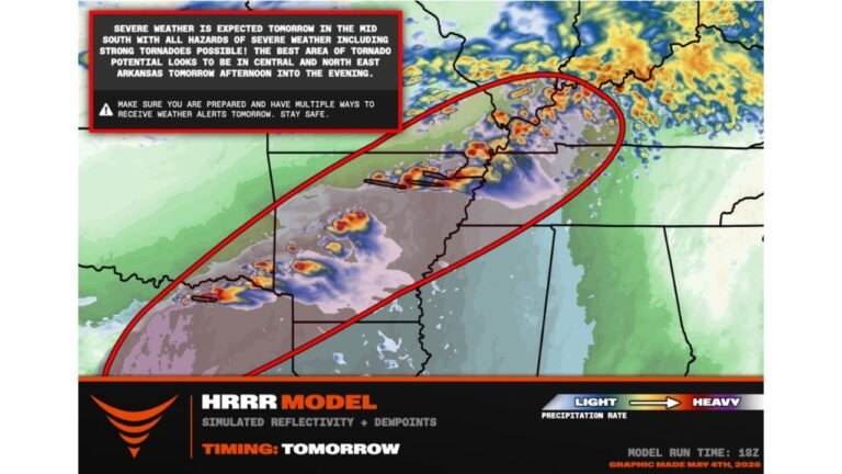 Arkansas, Western Kentucky and Northeast Texas Face Supercells Capable of Gorilla Hail and Strong Tornadoes Tuesday Afternoon and Evening With Central and North Arkansas as the Highest Tornado Risk Zone