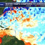 Atlantic Ocean Water Temperatures Tell a Very Different Hurricane Story Depending on Which Baseline You Use to Measure Them