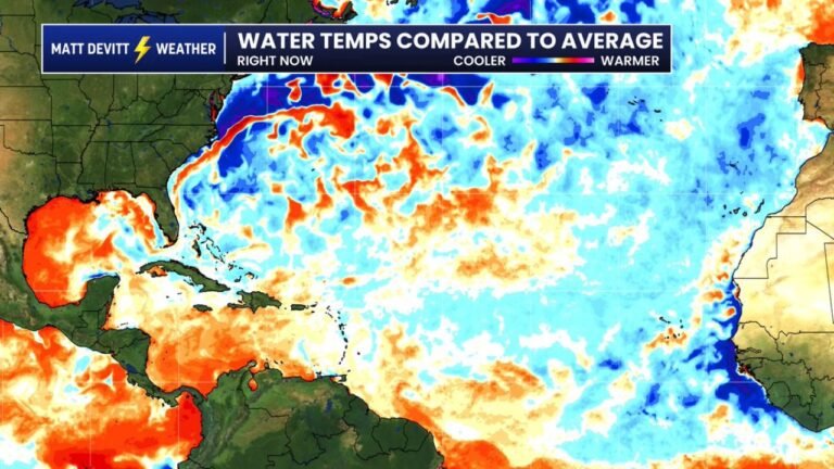 Atlantic Ocean Water Temperatures Tell a Very Different Hurricane Story Depending on Which Baseline You Use to Measure Them