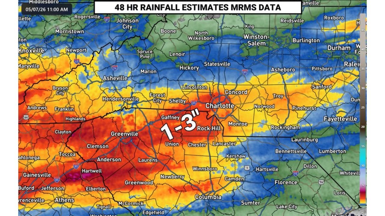 Charlotte Got the Rain, But the Catawba Basin Missed It — Here Is Why Water Restrictions Are Not Going Anywhere Yet