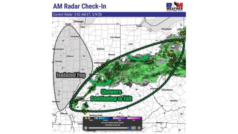 Cincinnati, Dayton, Columbus, and Indianapolis Face Exiting Showers and Isolated Fog Saturday Morning With Afternoon Severe Storm Potential on the Way
