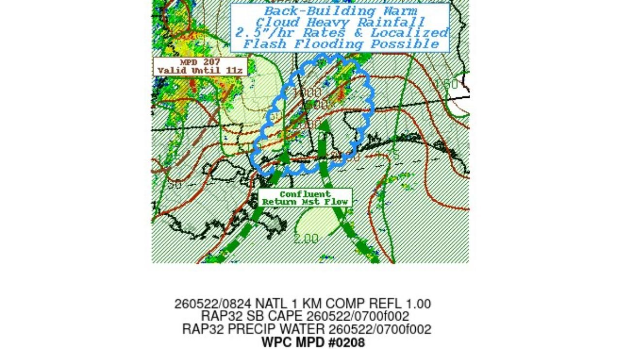 Coastal Mississippi and Alabama Hit With Back-Building Storms Dropping 2.5 Inches Per Hour as NWS Issues Flash Flood Threat