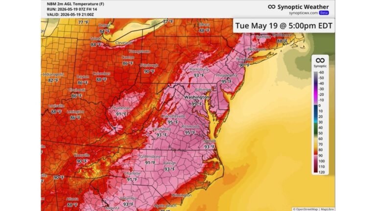 East Coast Scorches Tuesday With Temperatures Hitting 95 Degrees in Philadelphia Washington DC Richmond and Charlottesville While New York Reaches 90 and Charlotte Hits 91