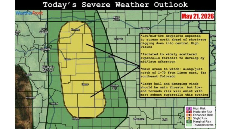 Eastern Colorado Supercells Targeting Sterling Limon and Lamar With Large Hail Damaging Winds and Low-End Tornado Risk Along Interstate 70 Corridor Thursday May 21 Afternoon and Evening