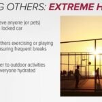 Extreme Heat Safety Guide for the United States: Never Leave People or Pets in Locked Cars, Monitor Outdoor Activity, and Stay Hydrated as Temperatures Climb