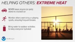 Extreme Heat Safety Guide for the United States: Never Leave People or Pets in Locked Cars, Monitor Outdoor Activity, and Stay Hydrated as Temperatures Climb